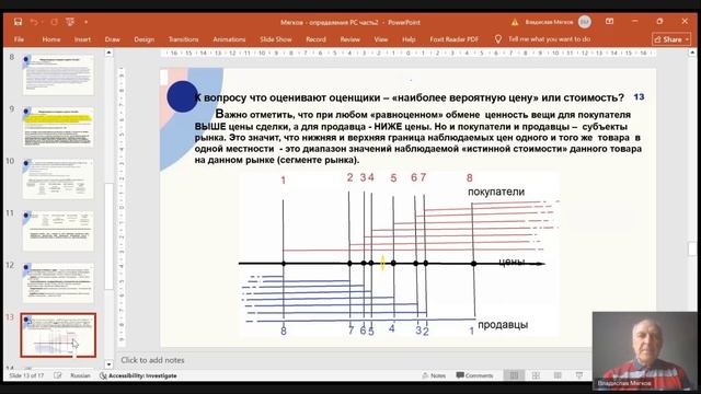 Мозговой штурм: альтернативные определения рыночной стоимости - В.Н. Мягков 2026-08-14