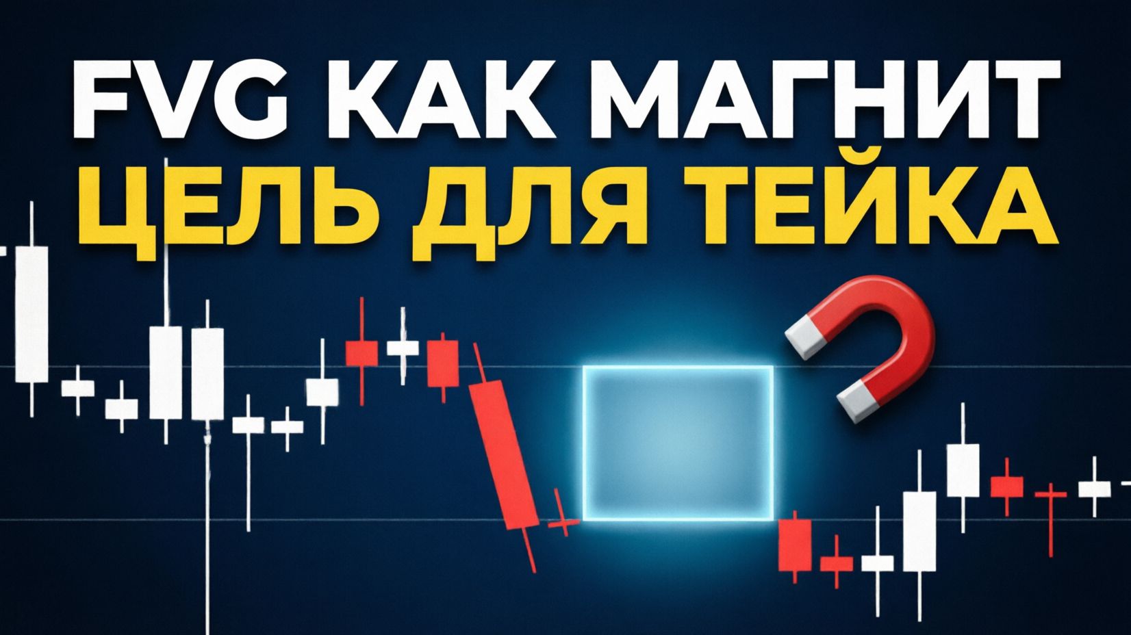 Что такое FVG в Трейдинге 3 Способа Использовать Имбаланс РискПрибыль Smart Money