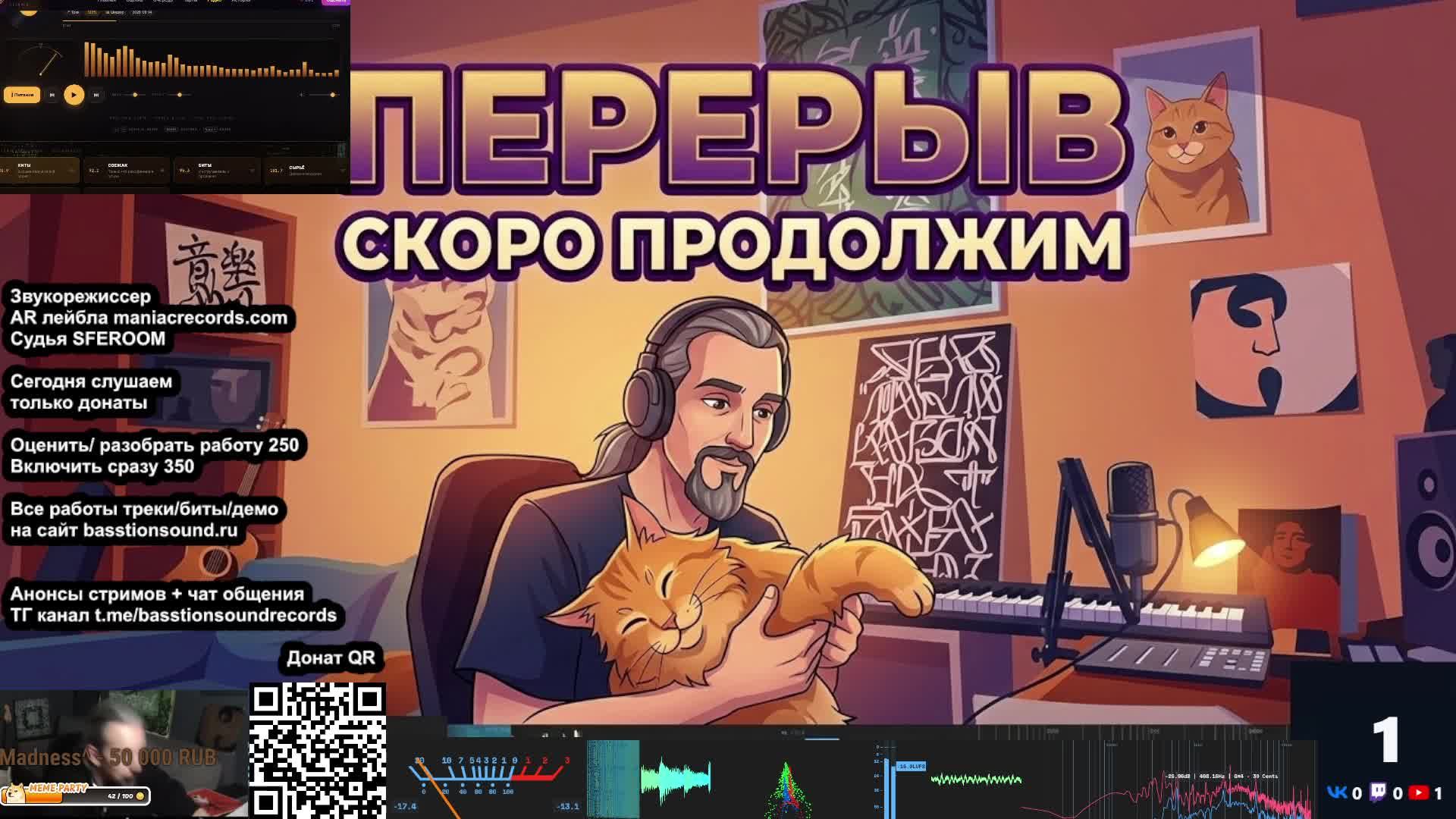 Оценка и разбор треков/битов/демо N 447 (Отбор для плейлистов)