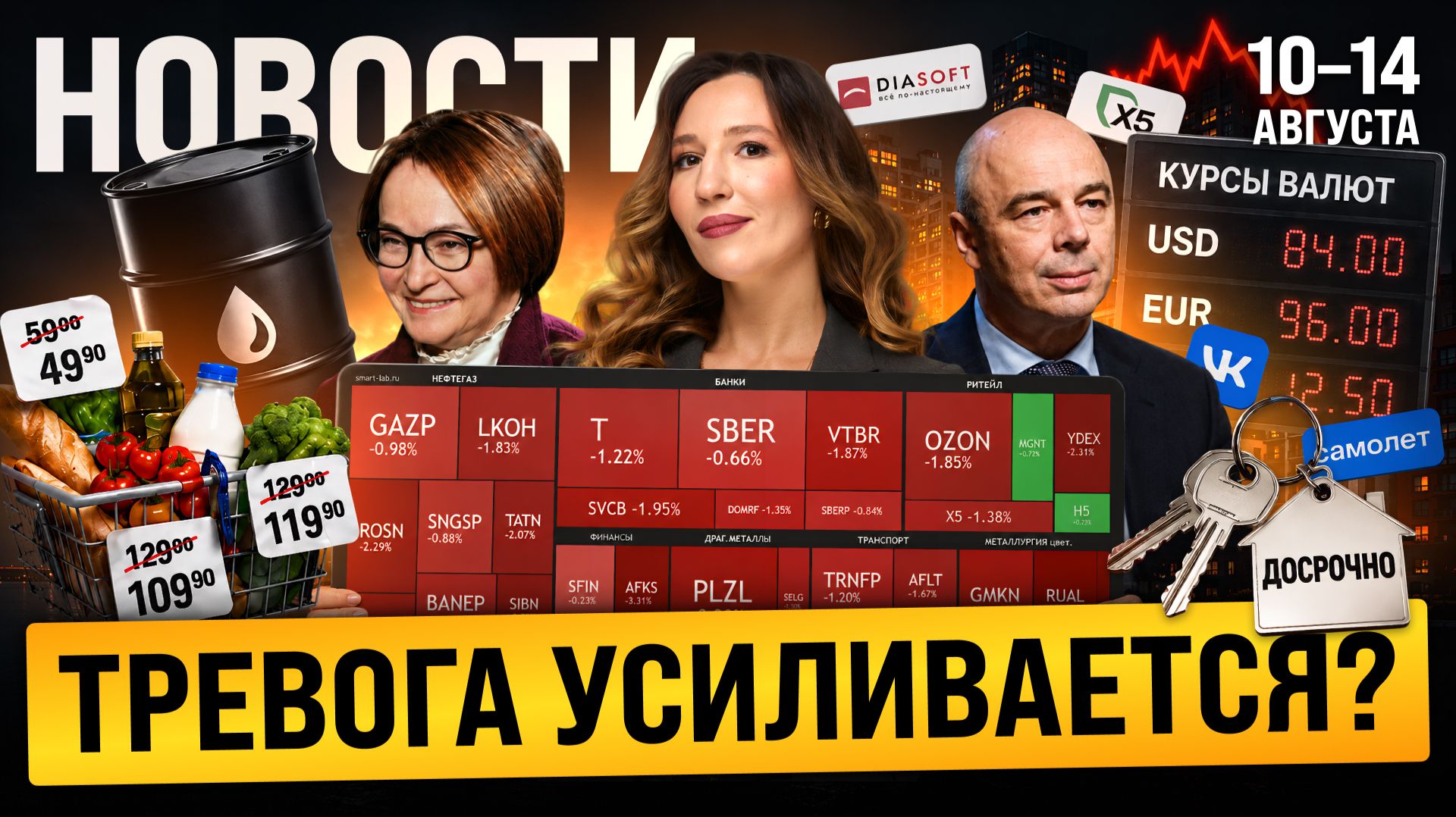 Новый РАЗВОРОТ на рынке: акции и рубль ПАДАЮТ, дефицит бюджета бьет по ОФЗ. Новости недели