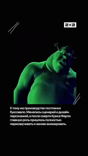 Что мы знаем про Шрека?