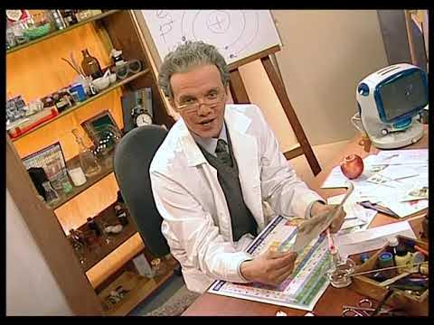 Атомы  Невидимые чернила.