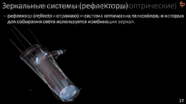 Любительская астрономия. Андрей Казанцев. Лекция 4 из 5