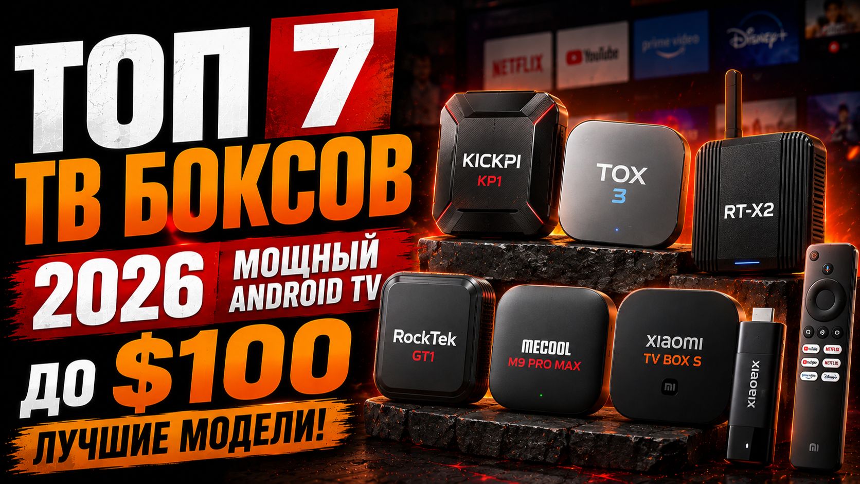 Мощный Android TV за копейки — лучшие ТВ Box с AliExpress в 2026 году