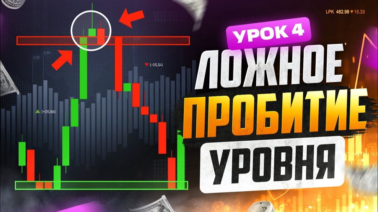 Трейдинг для НОВИЧКОВ и ЛОЖНОЕ ПРОБИТИЕ! Обучение трейдингу
