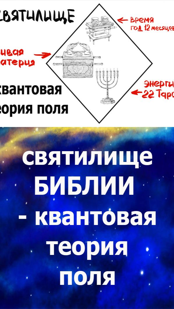 Библейское святилище - квантовая теория поля Богом созданная физика жизни богжизньэзотерика