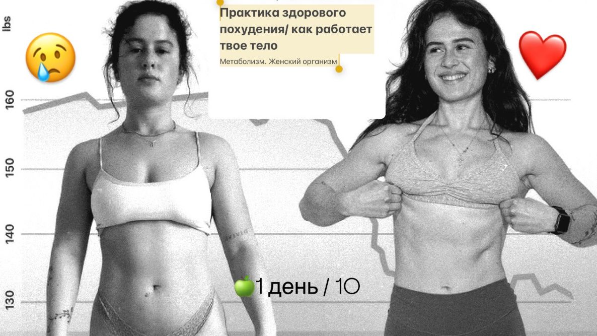 интенсив 1 день / 10