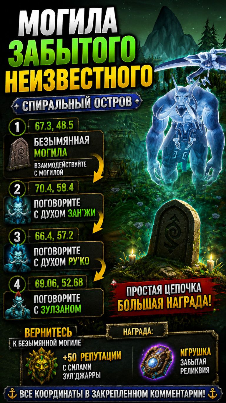  Могила забытого неизвестного - СЕКРЕТНЫЙ ТАЙНИК и игрушка!  World of Warcraft: Midnight