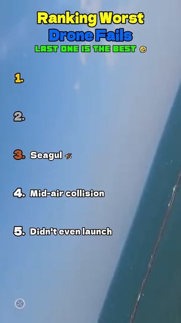 Ranking Worst Drone Fails 🚁 #shorts #ranked