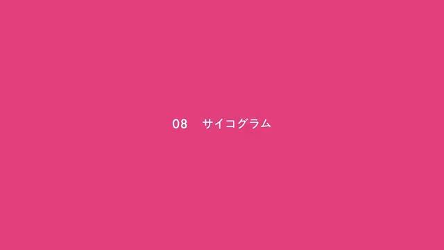 DECO＊27 - 6th Album「アンドロイドガール」Trailer