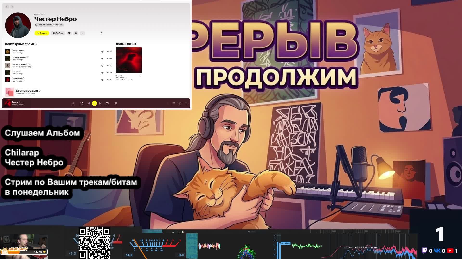 Оценка и разбор треков/битов/демо N 447 (Отбор для плейлистов)