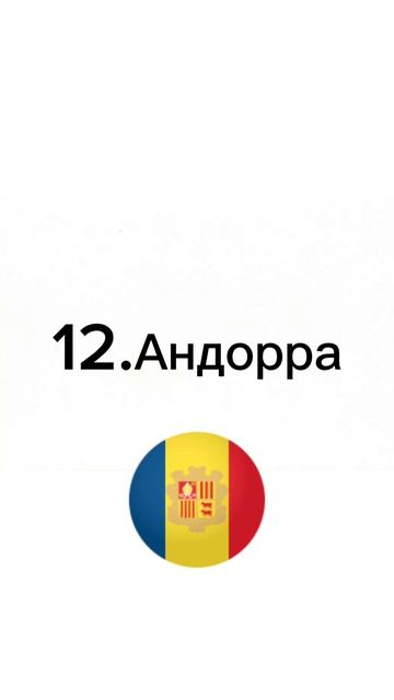 Страны которые не любят россию