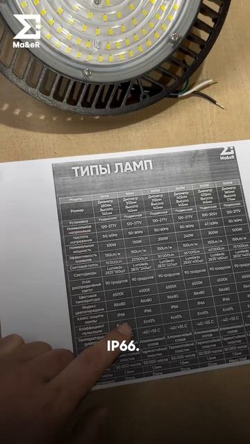 Cветодиодный светильник с рефлектором 100W IP66 6500K 15000Lm.