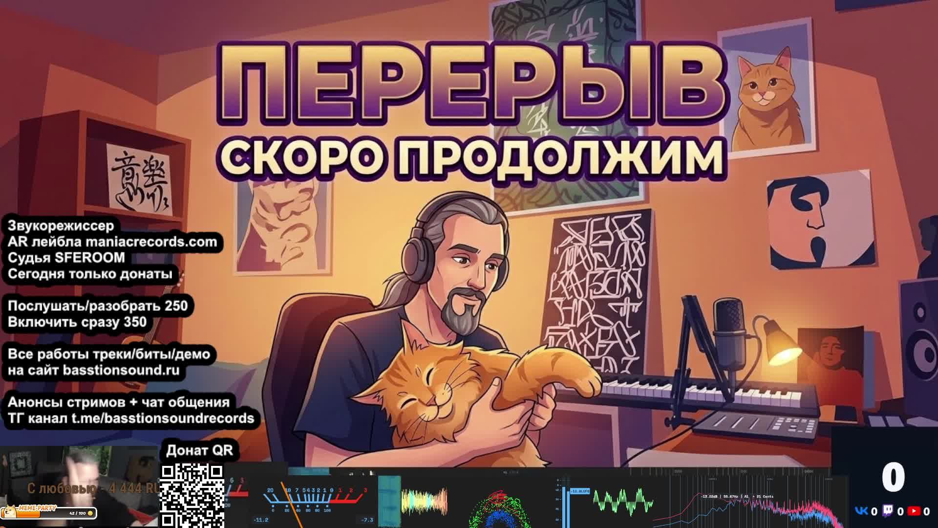 Оценка и разбор треков/битов/демо N 447 (Отбор для плейлистов)
