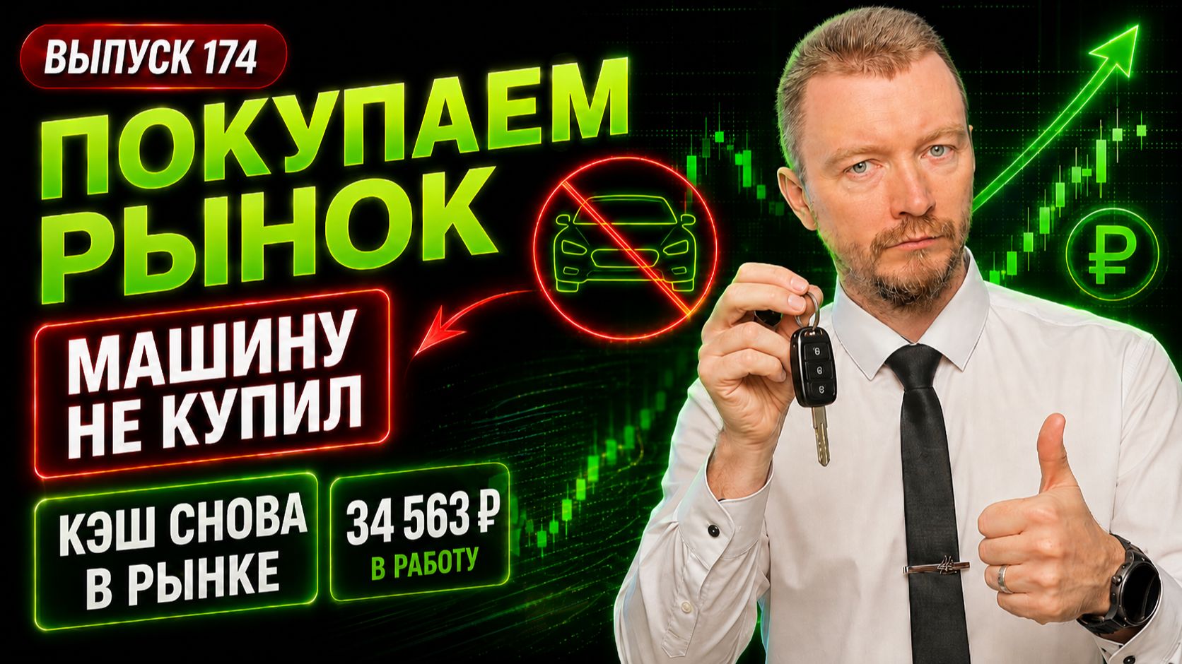 Инвестиционный портфель 2026: продал облигации ради машины, передумал и снова покупаю рынок