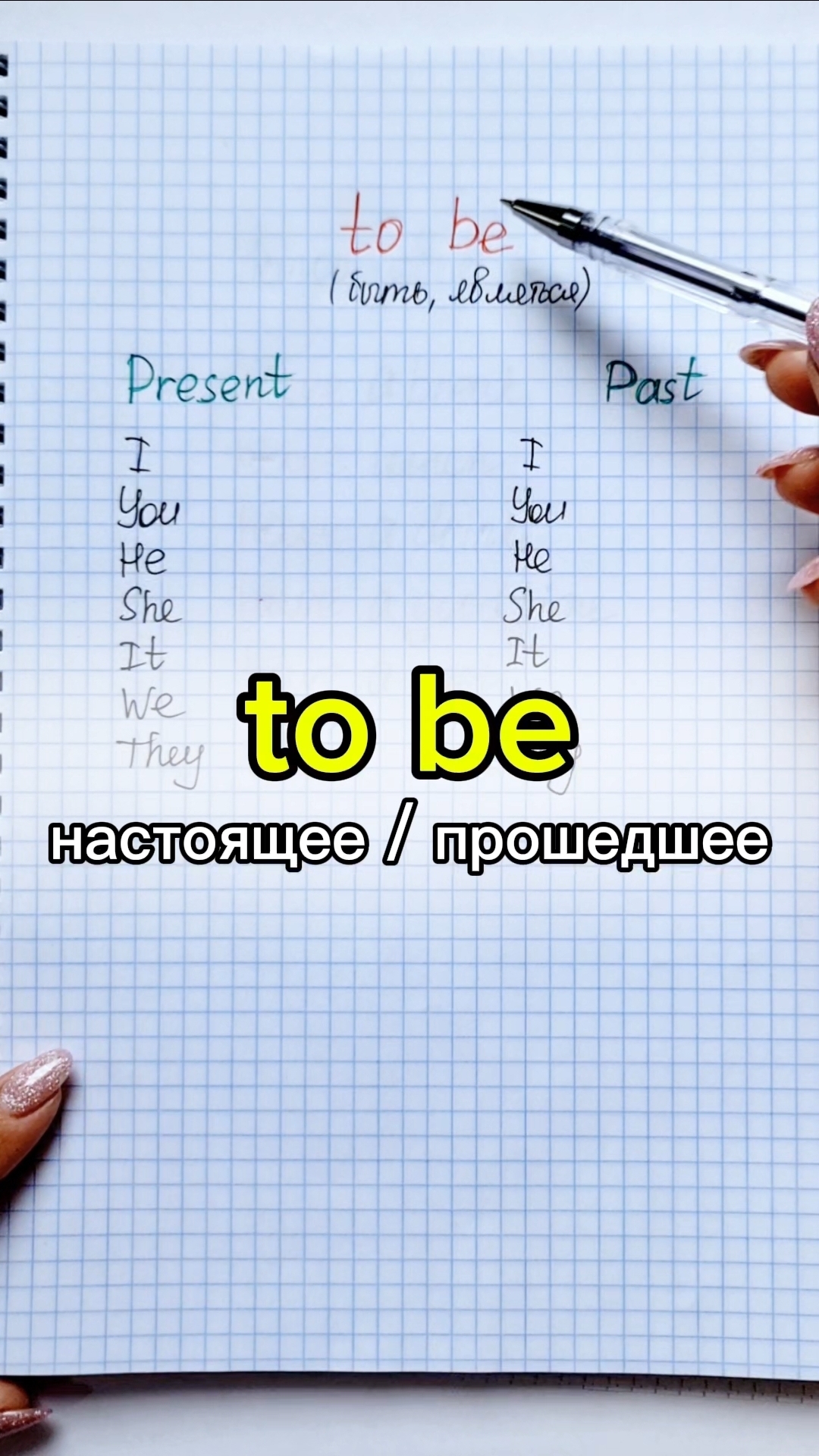 глагол to be в настоящем и прошедшем