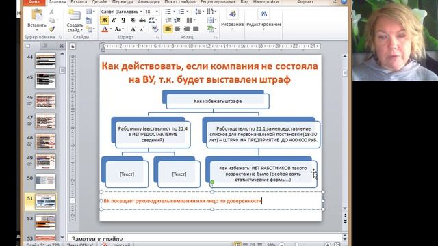 Как поставить на учёт компанию в Военкомате  без штрафа августа 2026