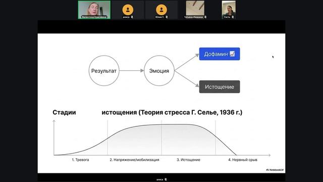 4 БЛОКА НА ДЕНЬГИ