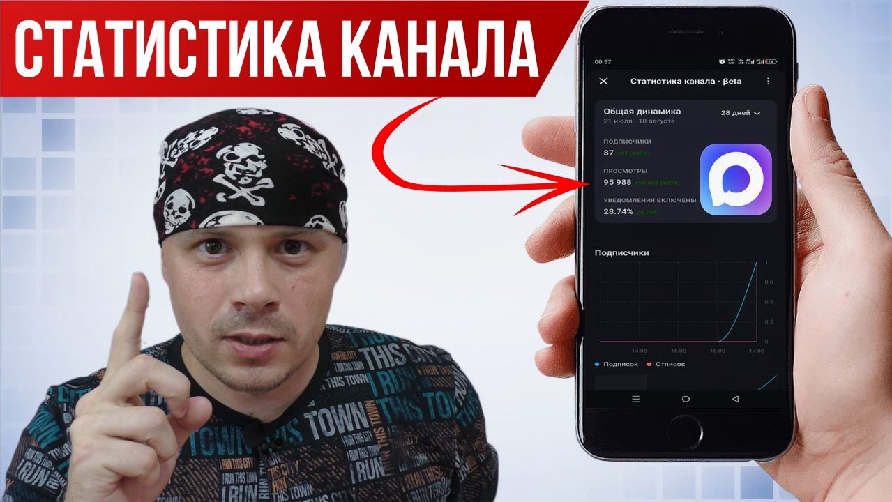В МАКС появилась статистика канала | Обзор от Санчеса