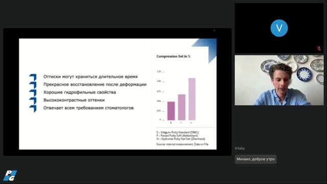 Навигатор по DMG. От возражения к сделке.