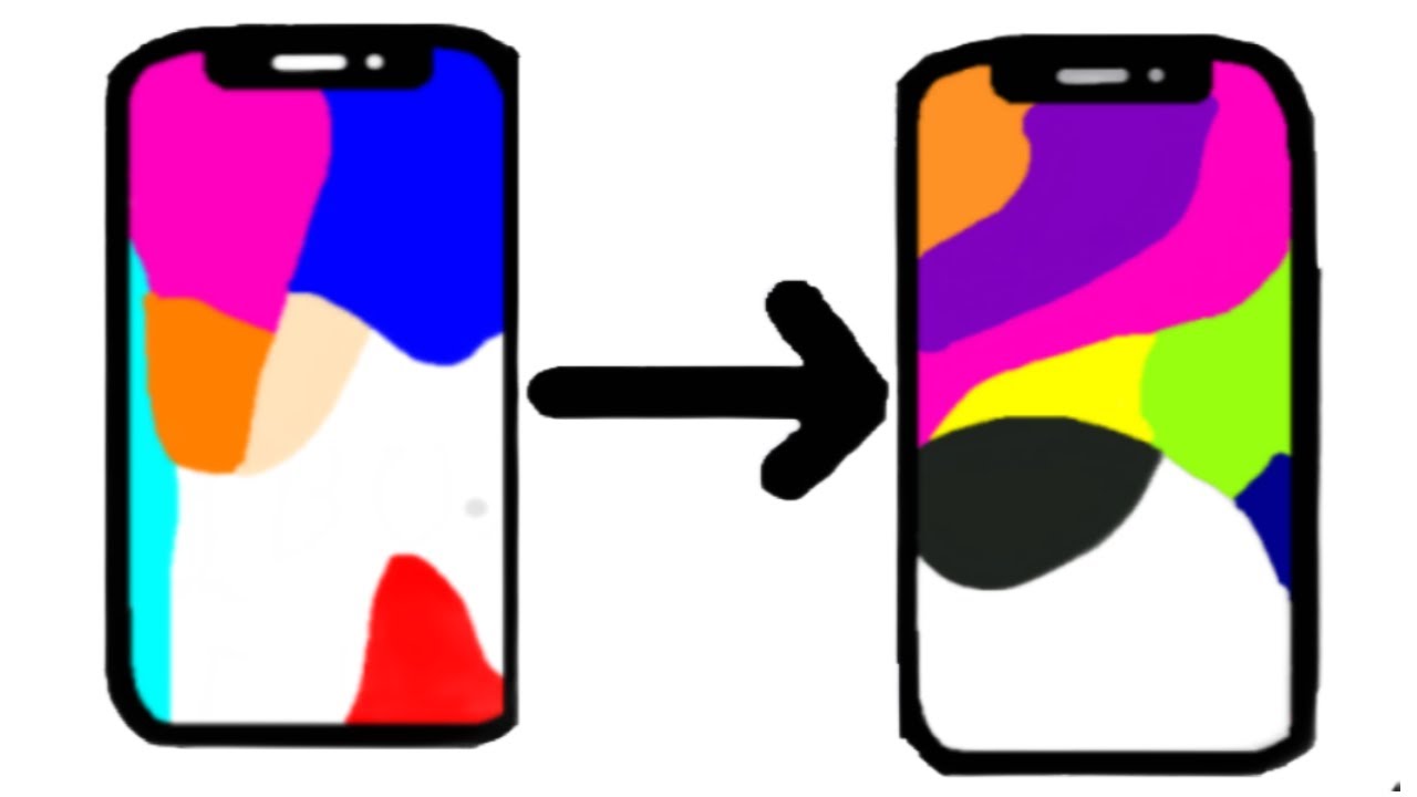 ЭВОЛЮЦИЯ IPHONE.