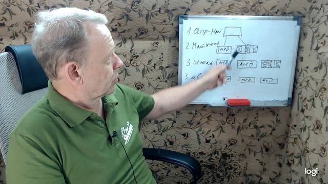 4 медосбора в течении сезона, как получать в ульях-лежаках Якимова