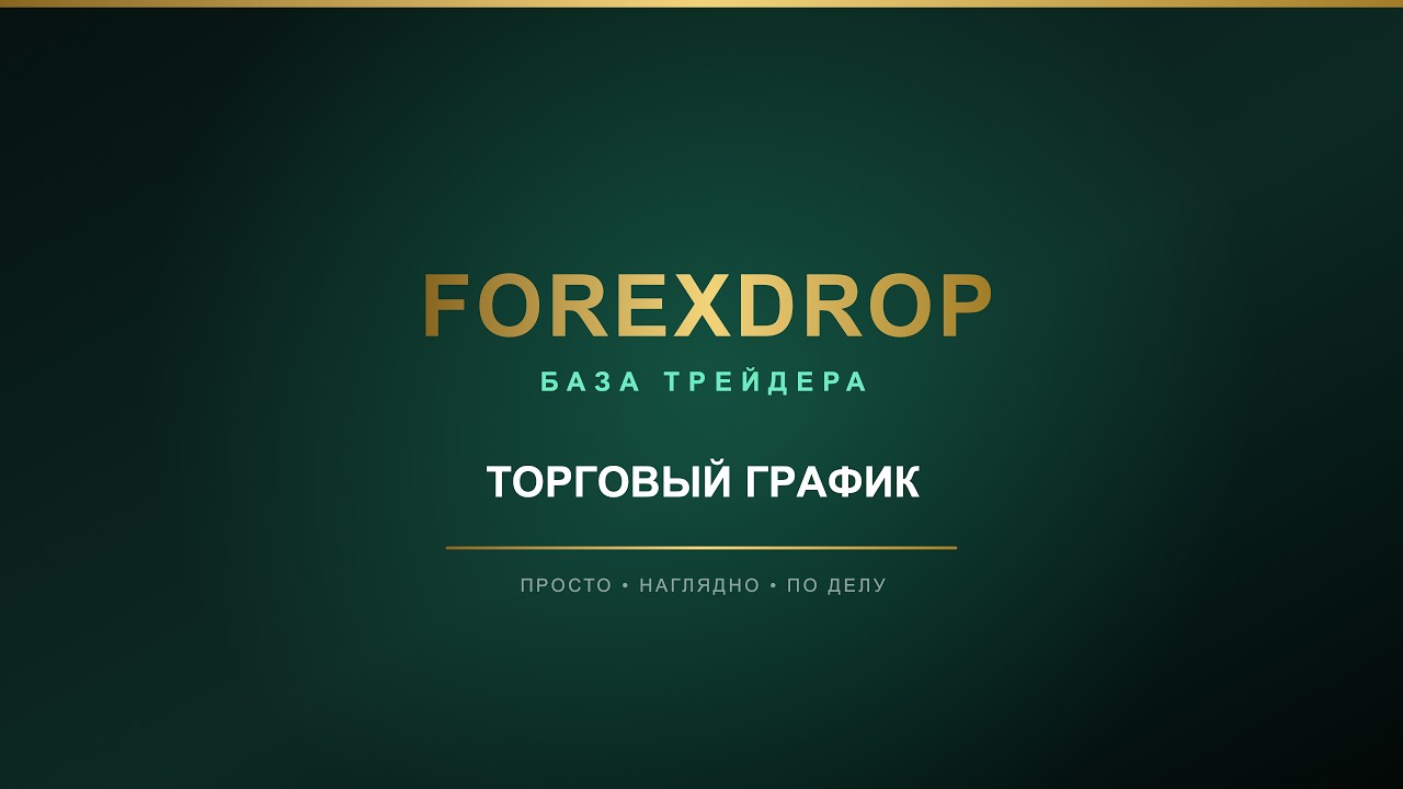 Торговый график с нуля: что показывают свечи цена и время