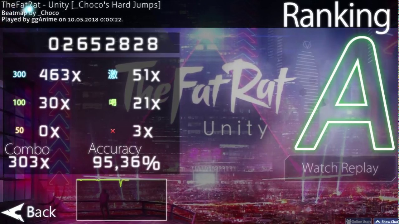|Tasty Network (TheFatRat) Unity||3.5Star* Rank A||OSU
