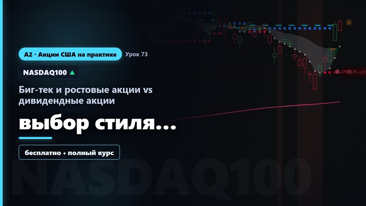 Урок 73 · Биг-тек и ростовые акции Vs дивидендные акции — выбор стиля инвестирования