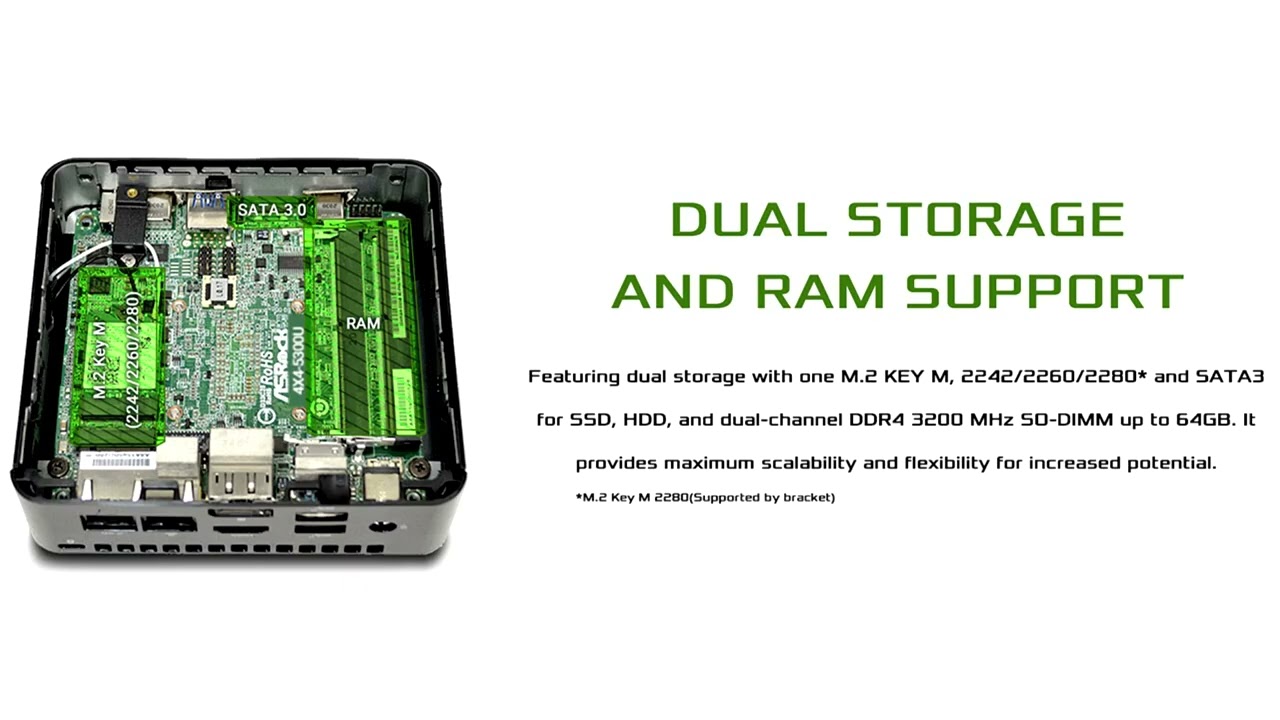 ASRock Industrial Unveils The 4X4 BOX 5000 Series With AMD Zen 3 Ryzen 5000 APUs For Energized Perfo