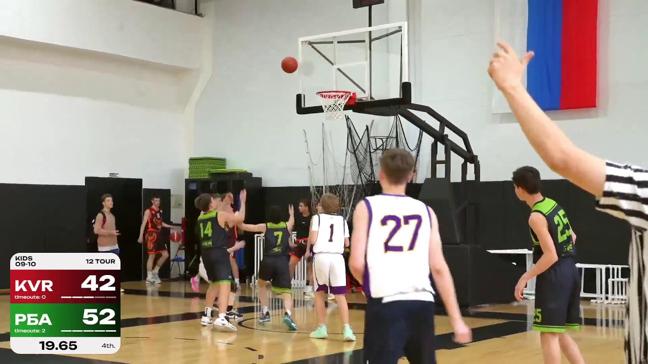 Korolev Rockets Vs РБА (26 тур Young Challenge)