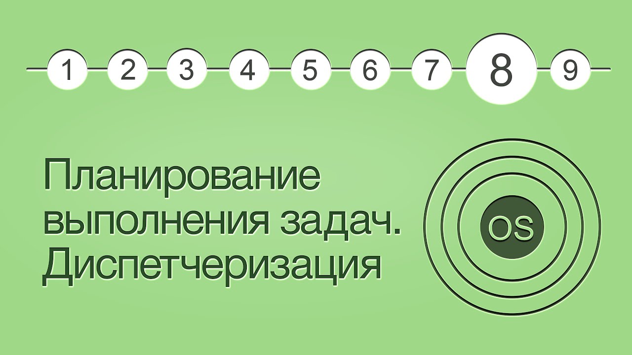 Операционные системы, урок 8: Планирование выполнения задач. Диспетчеризация. | Хекслет
