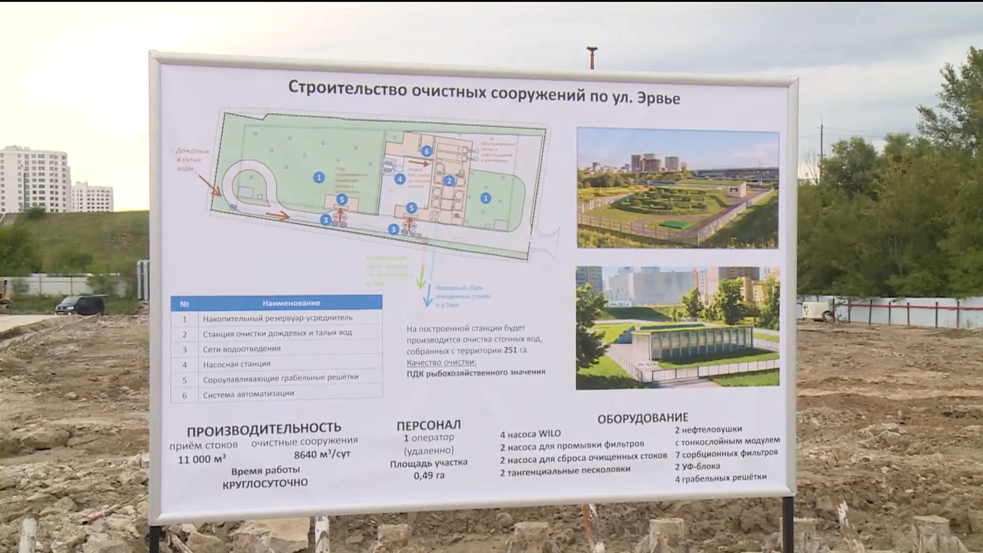Губернатор и глава Тюмени проинспектировали социально важные строящиеся объекты города