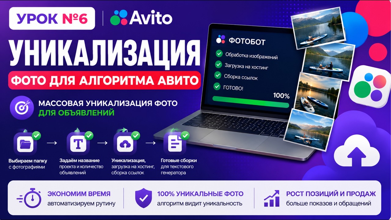 САМ СЕБЕ АВИТОЛОГ УРОК 6 УНИКАЛИЗАЦИЯ ФОТО