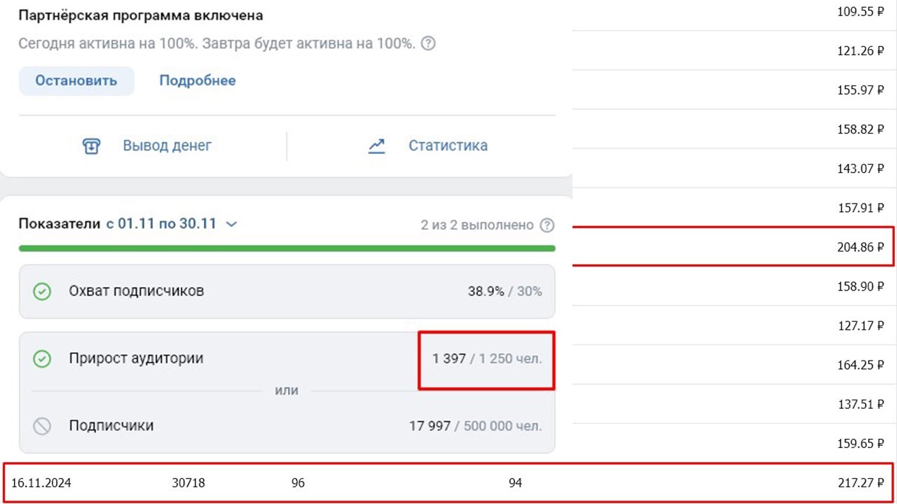 Партнёрка ВКонтакте