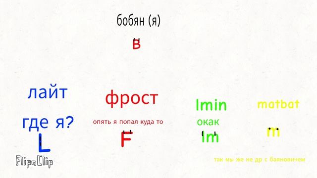 вот моя анимация и да я ухожу с рутуба дальше в описание