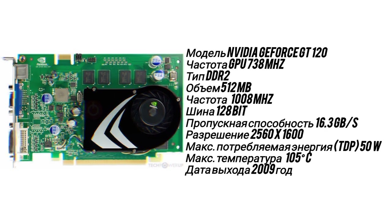 Поколение видеокарт Nvidia Geforce Gt 100 ленейки.