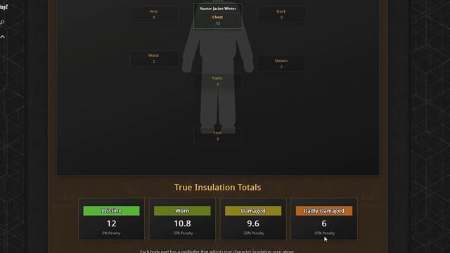 WOBO о хитбоксах и лучшей одежде в DayZ