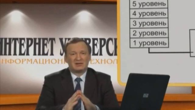 Лекция 10 Сетевое оборудование