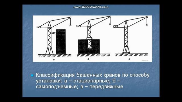 Башенные краны. Самоходные стреловые краны