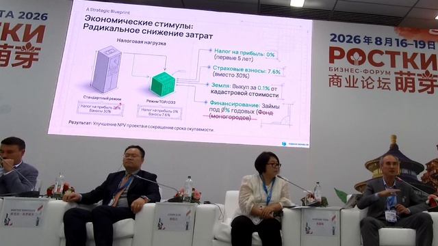 2/2 Как правильно бизнесу КНР инвестировать в Россию, в Татарстан? Рассказываю на форуме Ростки 2026