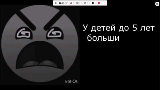 Жуткие факты №2 (Психованные гд лица)