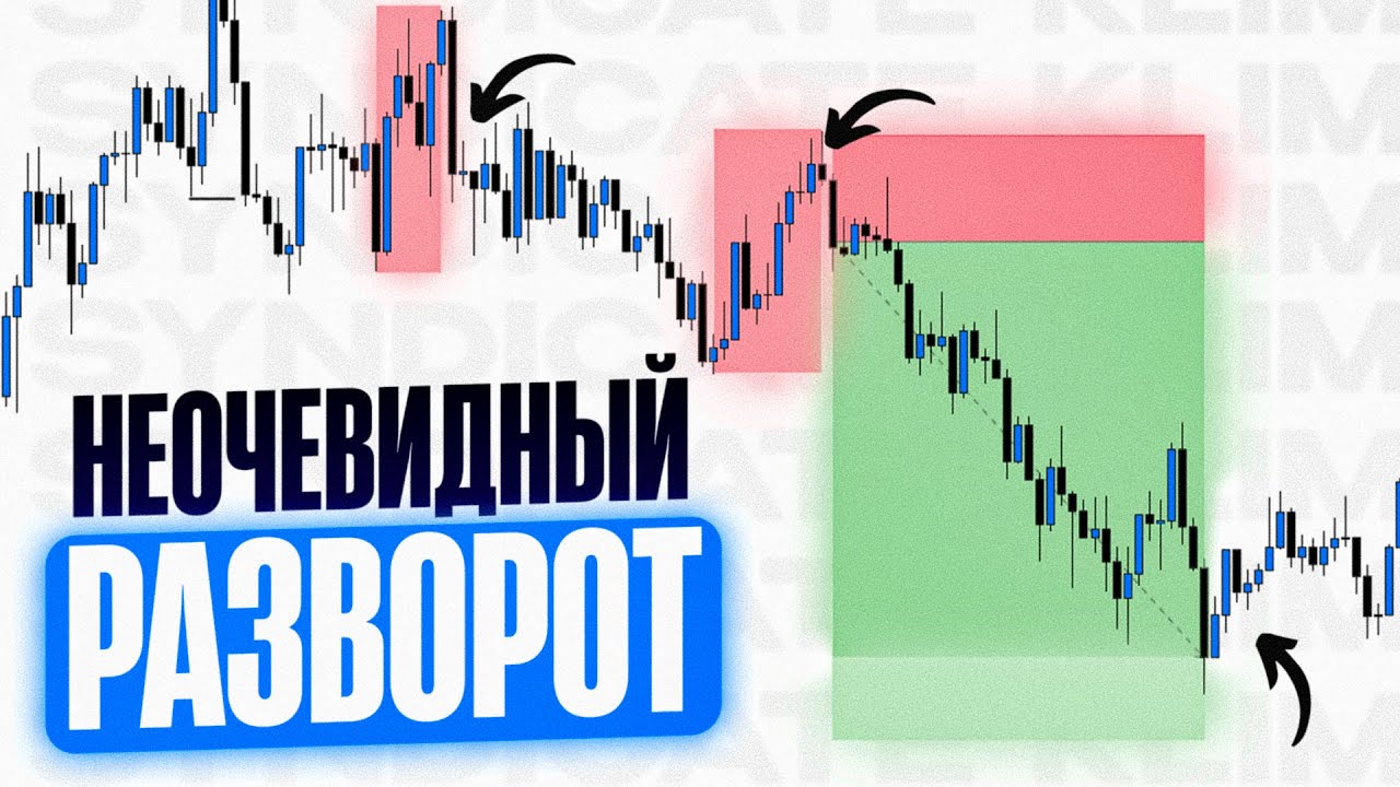 НЕОЧЕВИДНЫЙ РАЗВОРОТ в Smart Money! | Как УВИДЕТЬ Разворот?