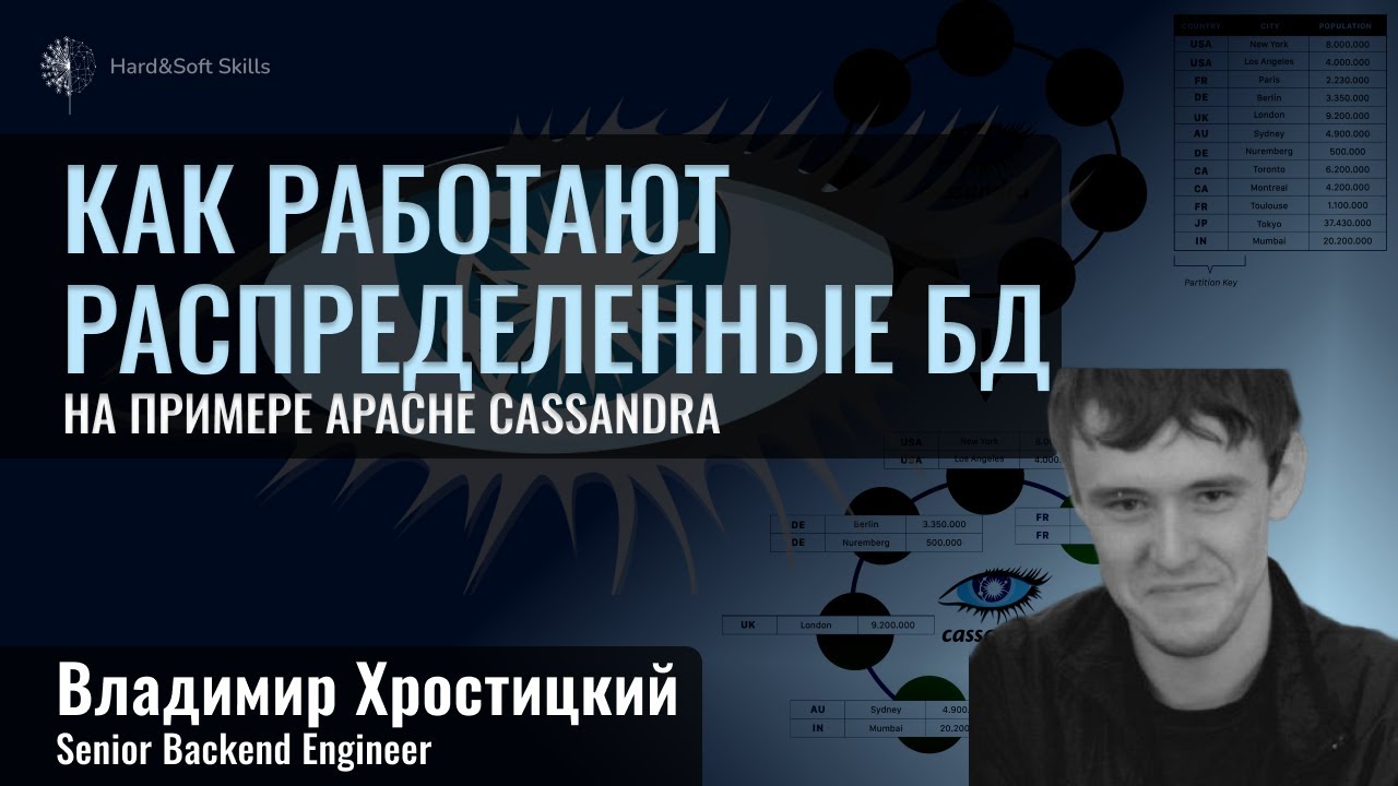 Распределенные базы данных: теория + Live Demo
