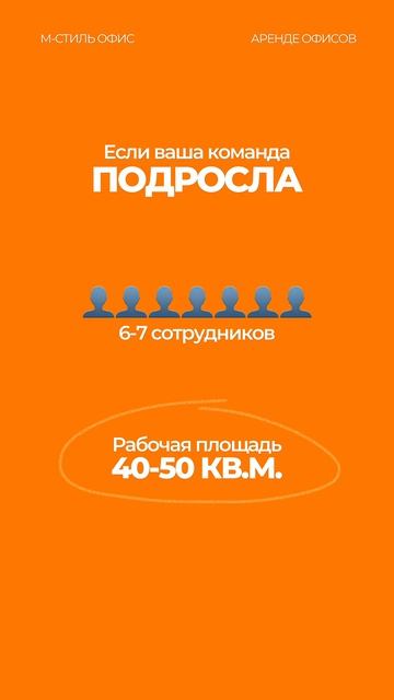 Как выбрать площадь офиса?
