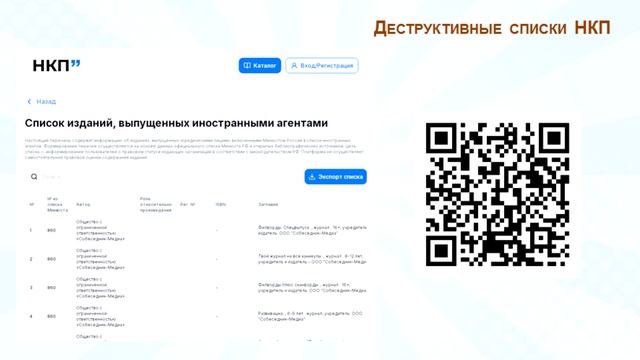 Национальная книжная платформа: возможности и перспективы