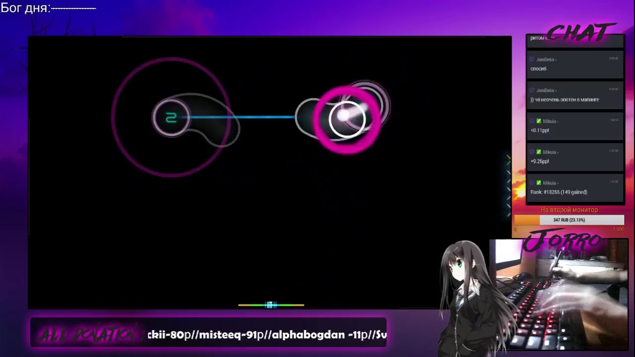 Как же весело играть в Osu!(но это не точно)
