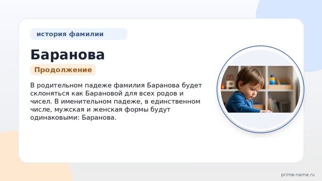 Фамилия Баранова: происхождение, значение и склонение