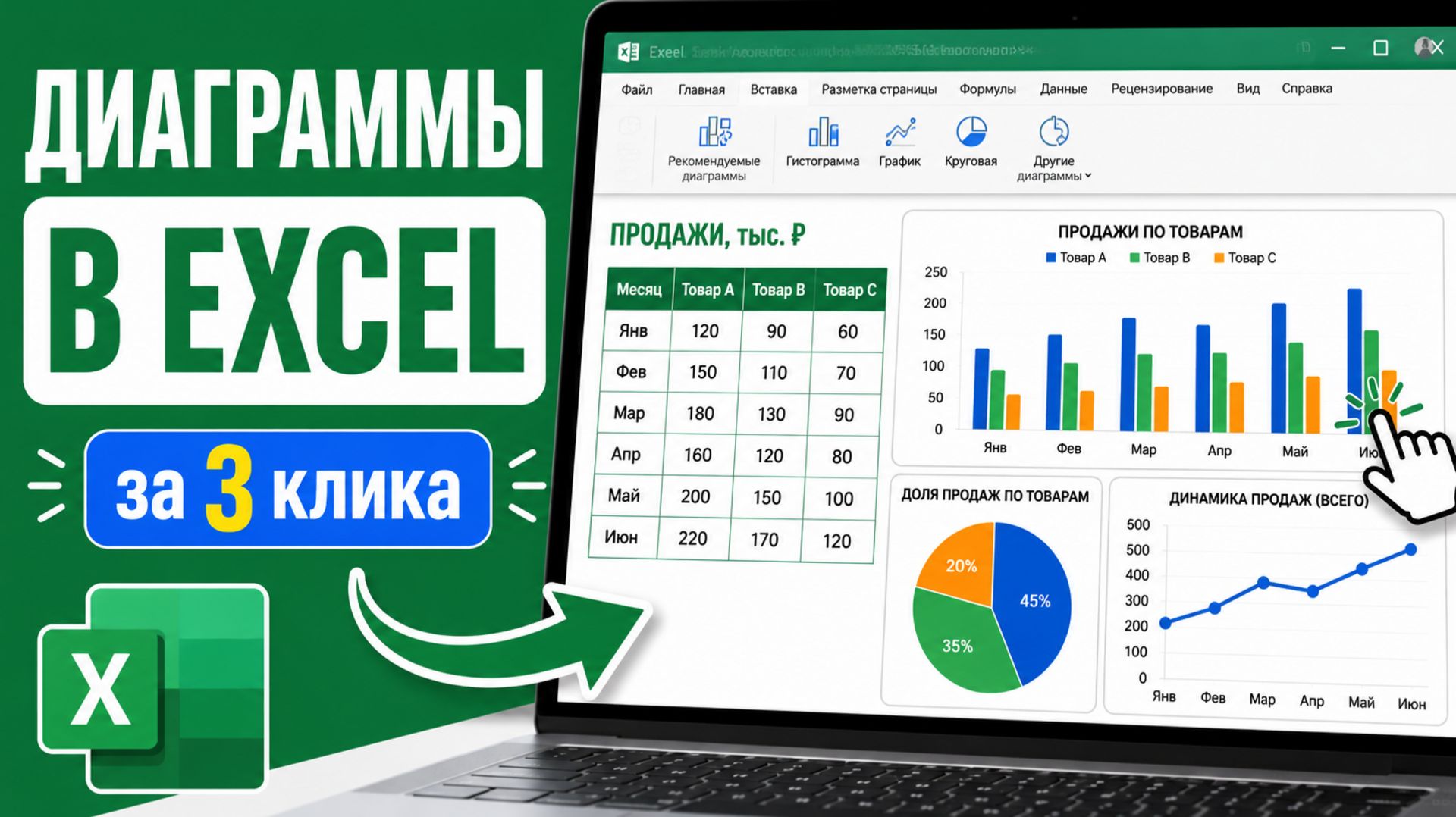 Диаграммы в Excel за 3 клика как выбрать нужную