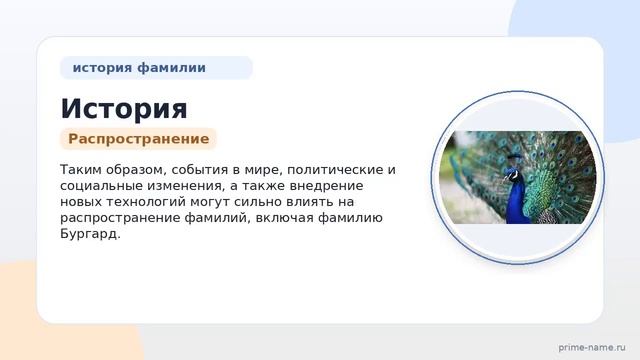 История и происхождение фамилии Бургард: от средневековой Европы до современности